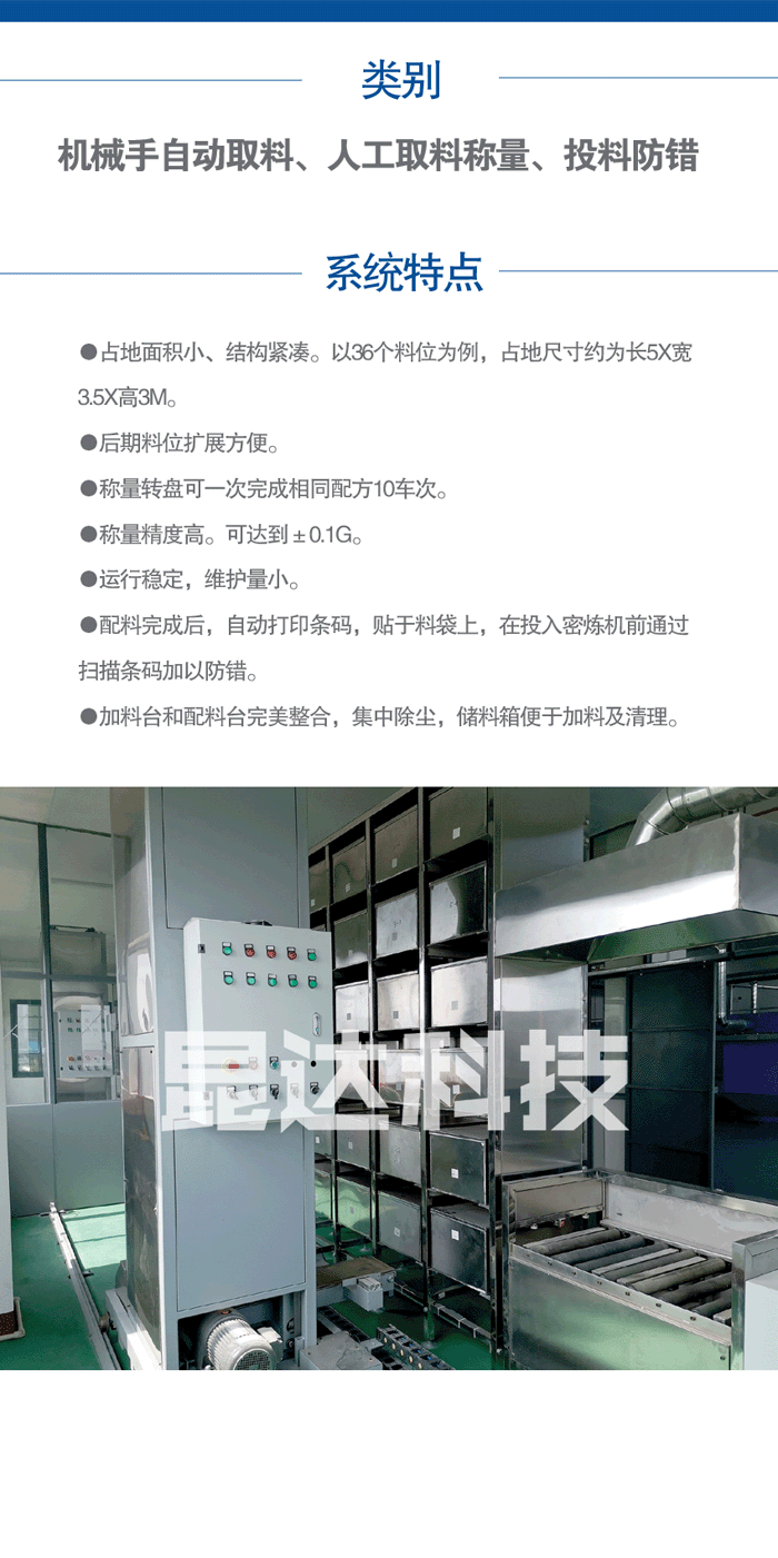 半自動(dòng)小料配料稱量系統(tǒng)內(nèi)圖0.gif
